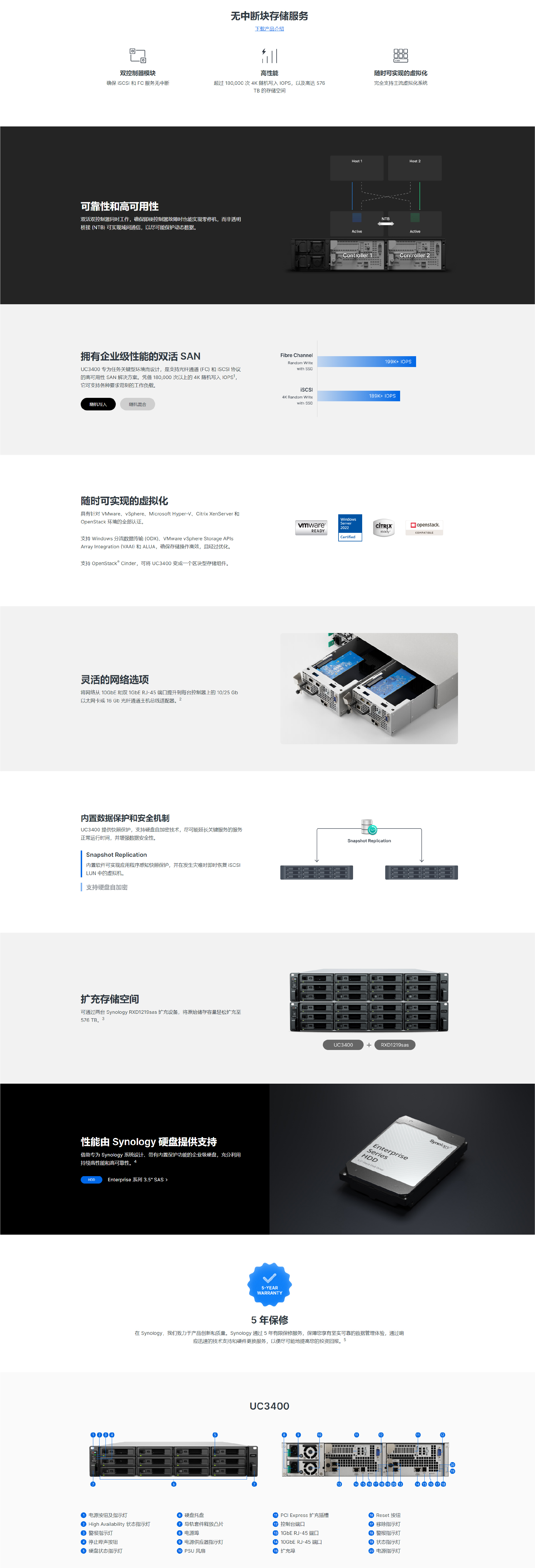 1714381350534893.jpg UC3400詳情.jpg